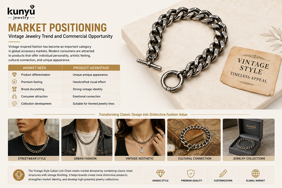 Vintage Style Cuban Link Chain