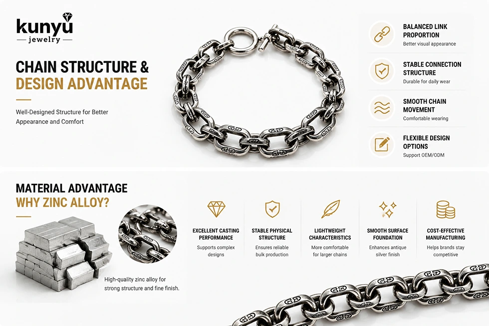 Vintage Style Cuban Link Chain